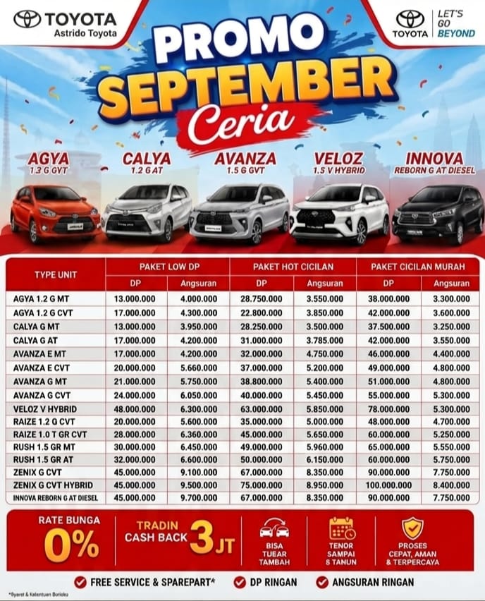 Promo September Ceria Toyota — paket Low DP, Hot Cicilan, dan Cicilan Murah